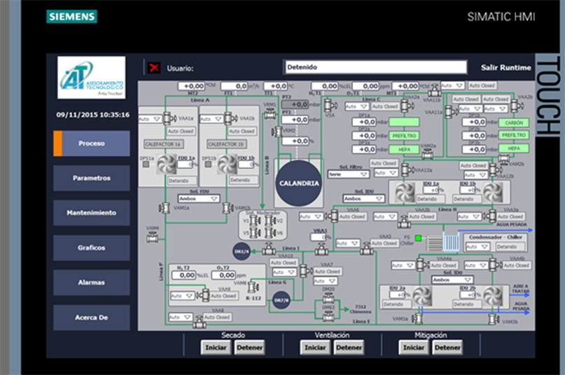 simatic touch